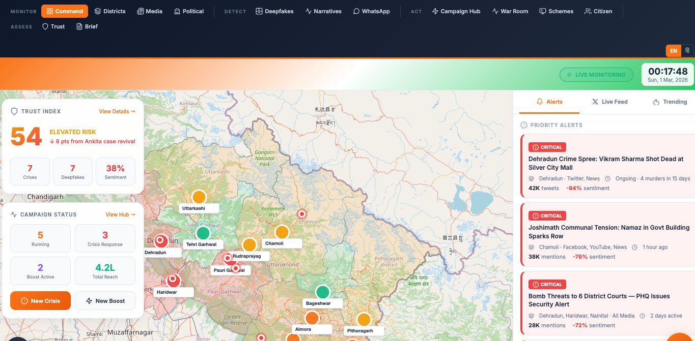 Ojasvee Intelligence Command Center dashboard showing risk level, trust index, geographic risk map and live signals